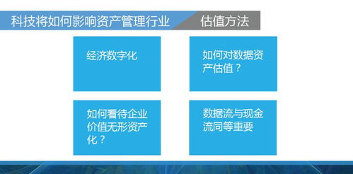 肖風 科技如何改變資產管理